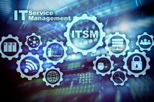 A digital graphic showing components of IT Service Management (ITSM).