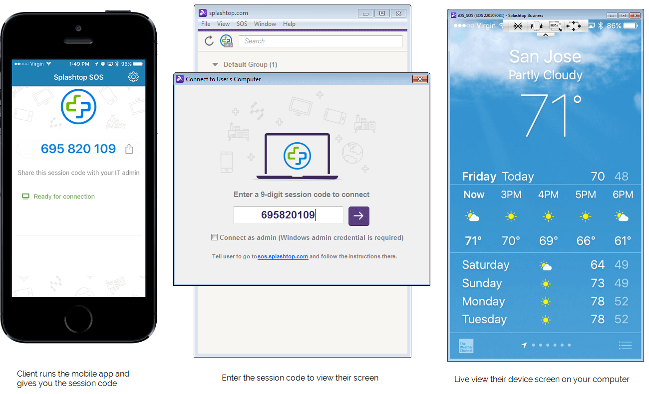Steps to use Splashtop SOS: Client runs the mobile app and shares a session code