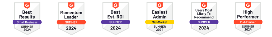 Awards for Splashtop Business