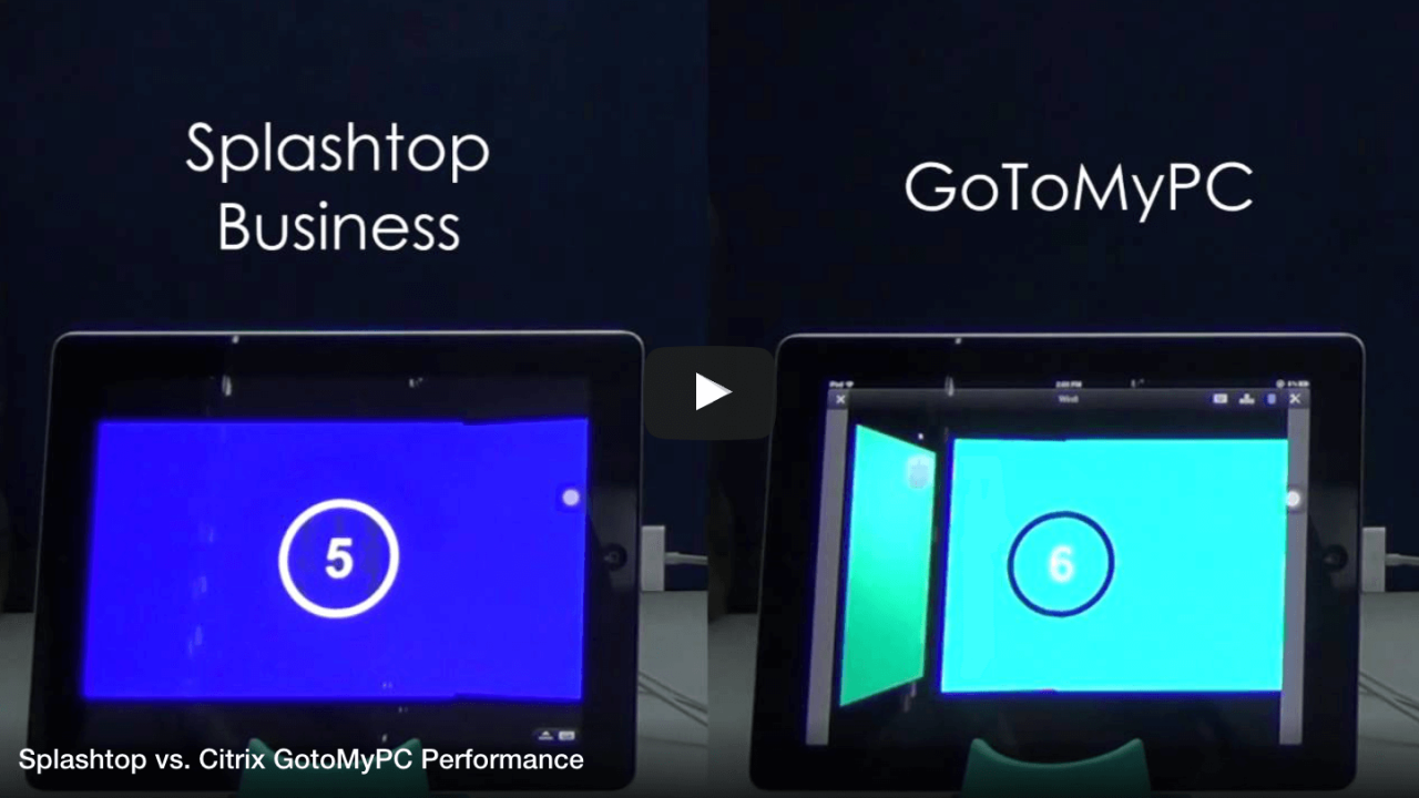 Splashtop vs. Citrix GotoMyPC Performance